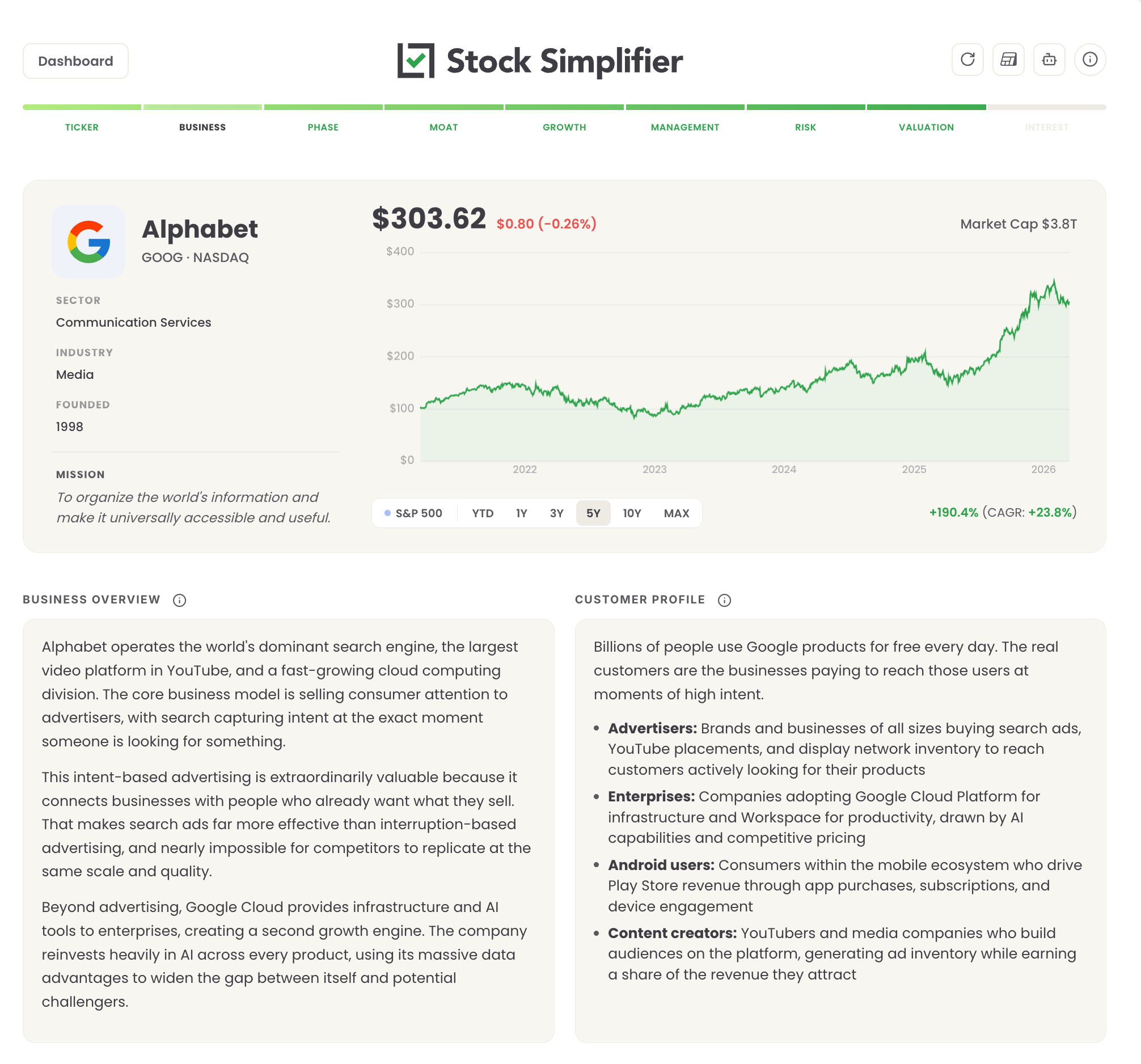 Guided Analysis Wizard